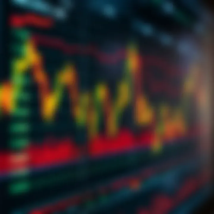 Graph displaying currency pair fluctuations in the forex market with trading indicators