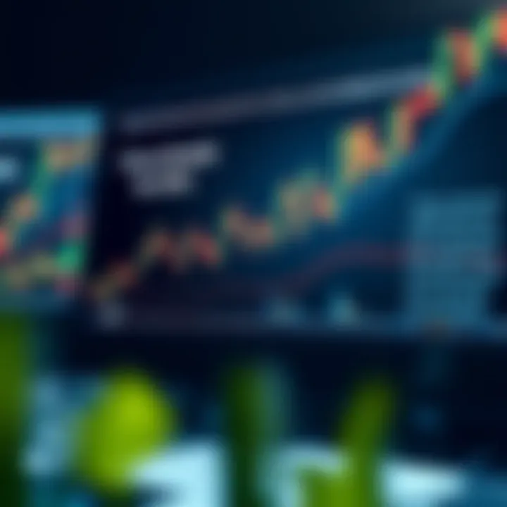 Inspirational forex wallpaper showing upward candlestick graphs and motivational trading quotes