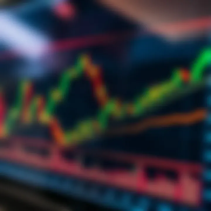 Chart displaying currency pairs with price fluctuations and trend lines on a digital trading platform
