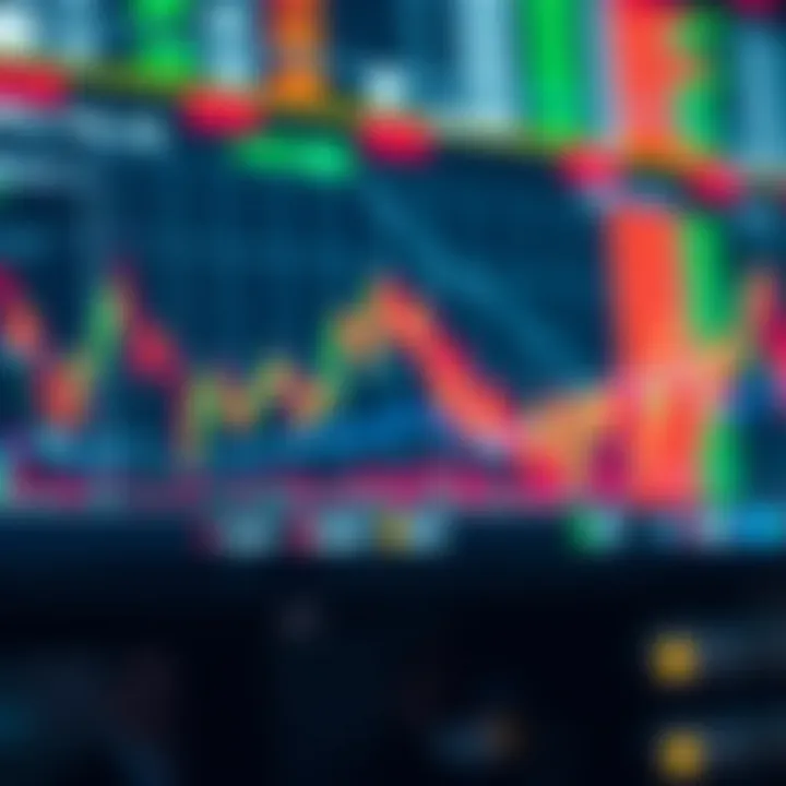Conceptual representation of risk management strategies and global economic impact on forex trading