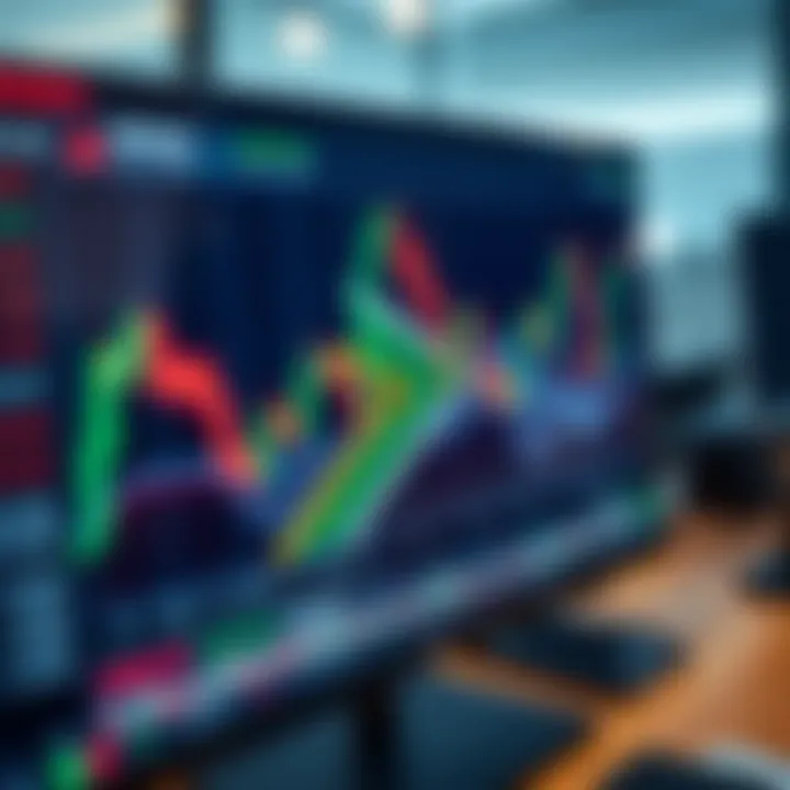Forex trading chart showing currency pair trends on a digital screen with South African flag colors