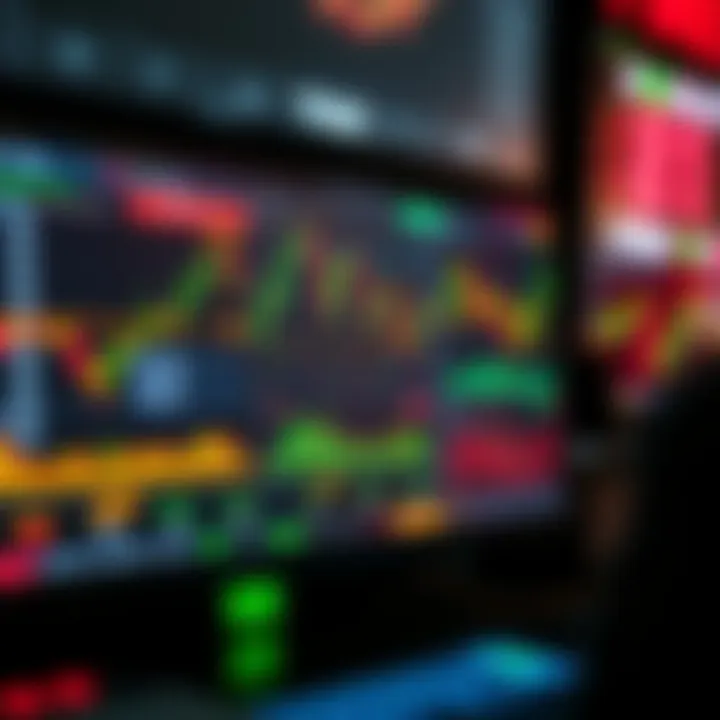 Dashboard displaying key forex indicators and trading signals used in technical analysis