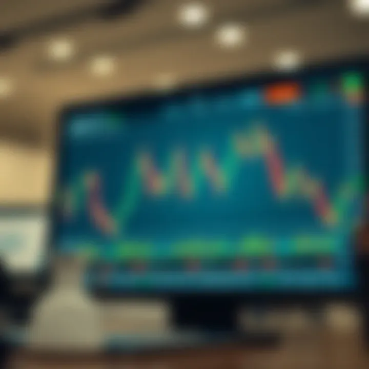 Chart showing psychological factors and market adaptation strategies for forex traders in South Africa