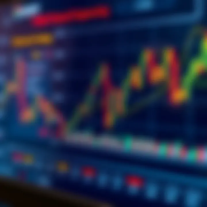 Graph depicting risk management strategies tailored for fast-paced trading in South African financial markets