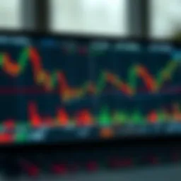 Contrasting Timeframes in Swing Trading and Day Trading Chart showing contrasting timeframes and trade durations between swing trading and day trading