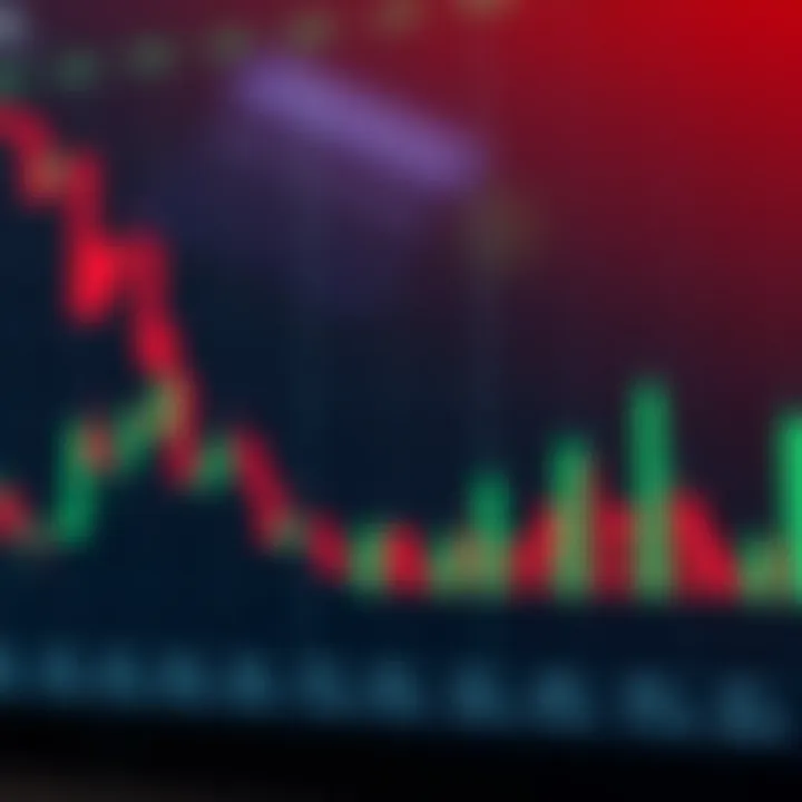 Various types of Doji candlestick patterns used in technical analysis to predict market trend changes