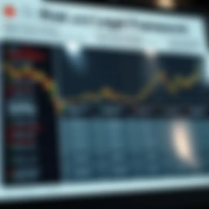 Chart showing risk factors and legal considerations for binary trading in South Africa