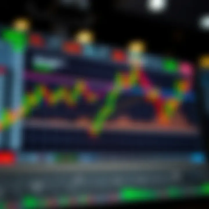 Graph illustrating binary options trading signals with trend indicators and market movements