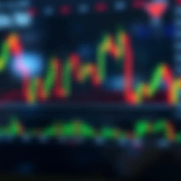 Illustration of various candlestick chart patterns showing bullish and bearish trends