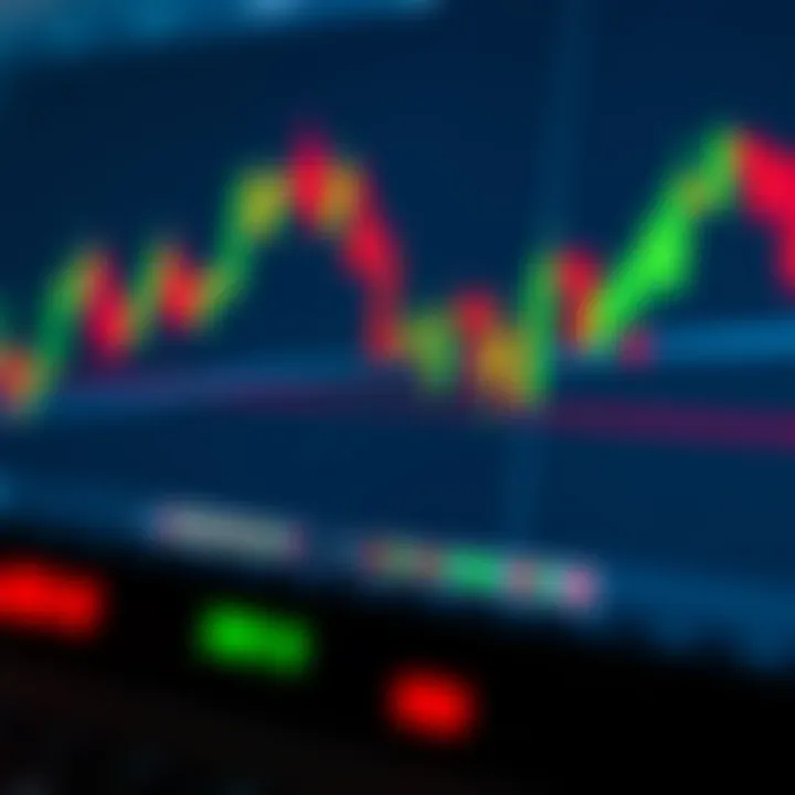 Understanding Candlestick Patterns in Forex Trading