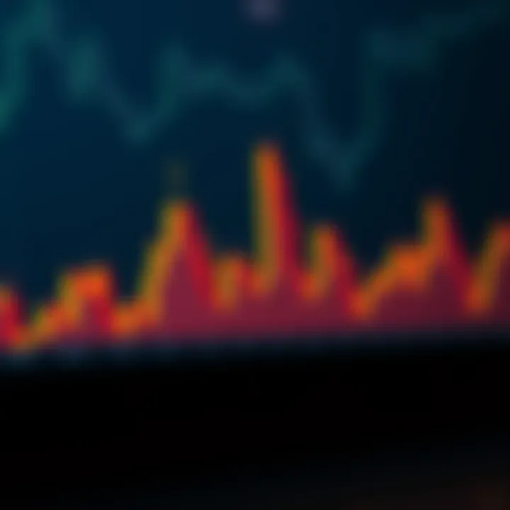 Understanding Candlestick Patterns in Forex Trading