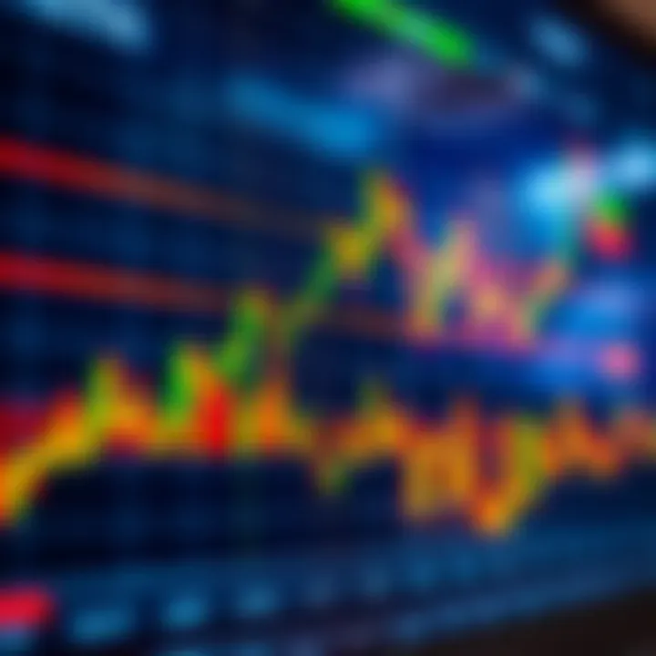Chart displaying foreign exchange currency pairs with upward trend lines