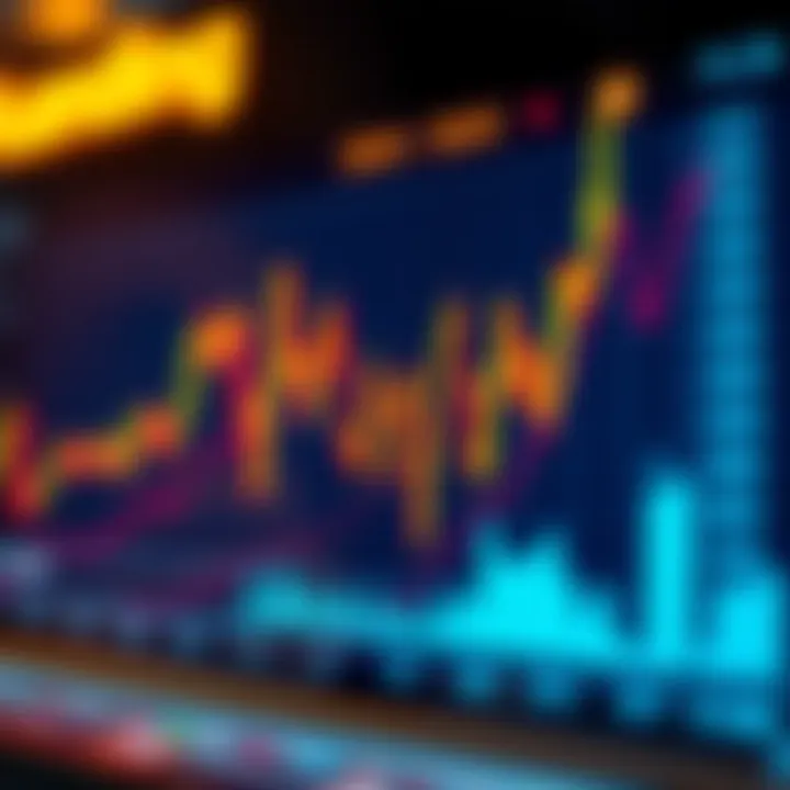 Graph showing currency exchange rate fluctuations over time