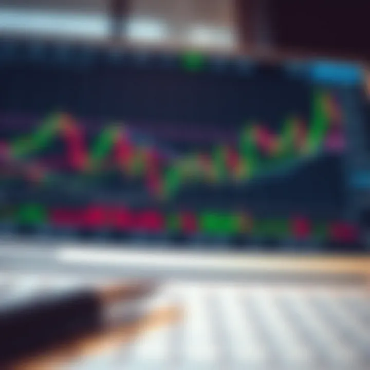 Chart showcasing various Forex trading strategies utilized by Expert Advisors with performance indicators