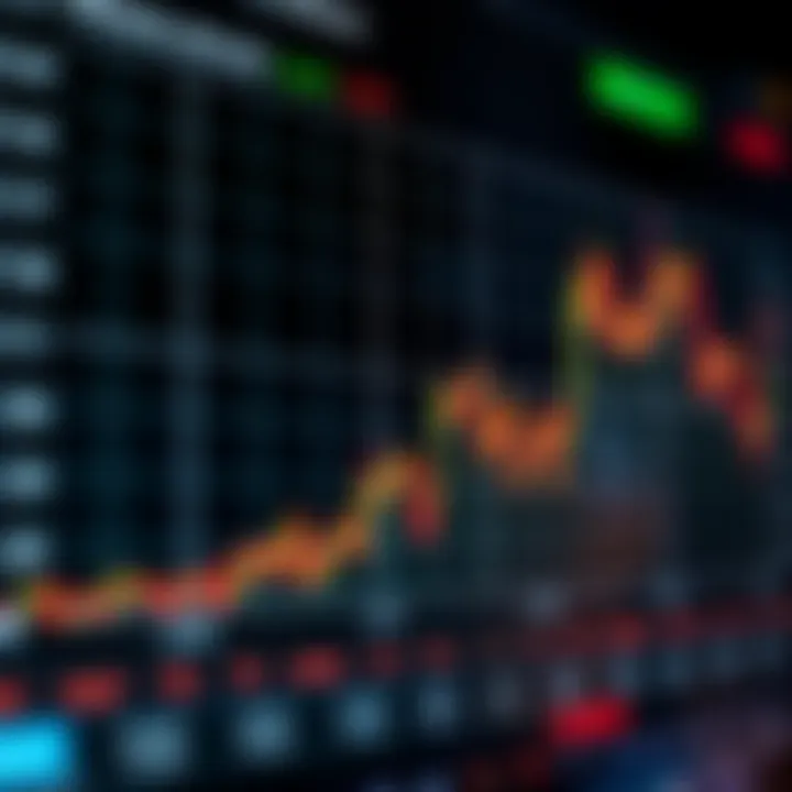 Graph showing forex market activity fluctuations during different trading hours