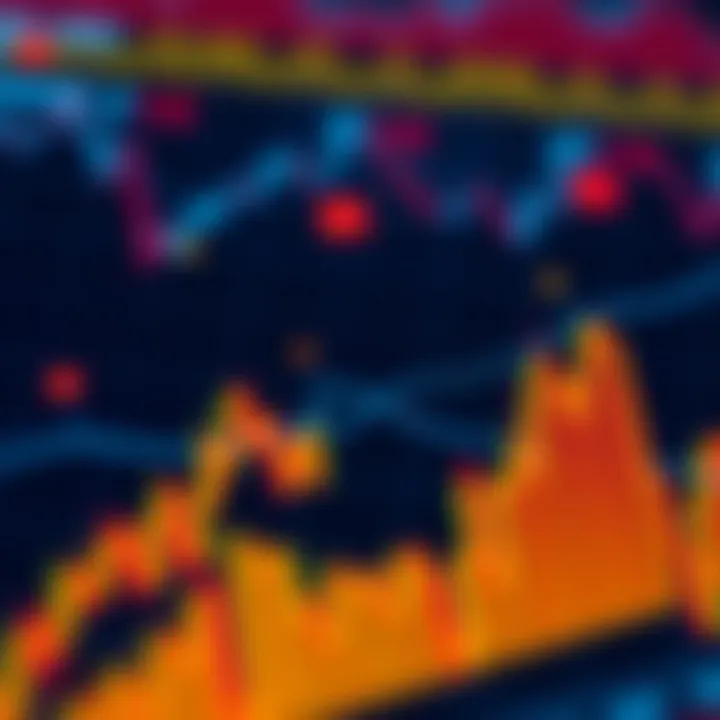 Overlap of forex trading sessions highlighting peak trading activity periods