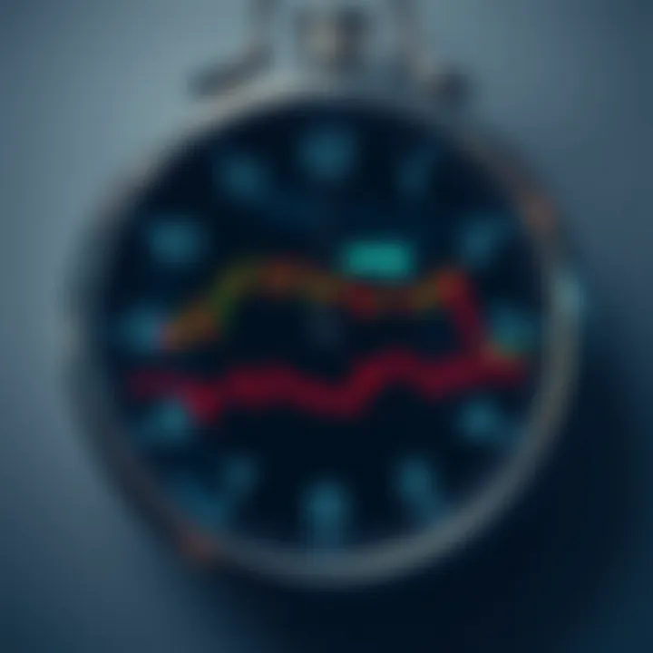 Optimal Forex Trading Hours in South African Time Zone Clock displaying overlapping forex trading sessions adjusted to South African time zone