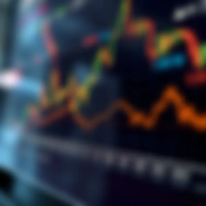 Optimal Forex Trading Hours in South Africa for Enhanced Market Activity Chart illustrating peak forex trading hours aligned with local South African time for optimal trading