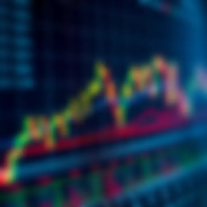 Chart showing forex pip movements and currency exchange rates