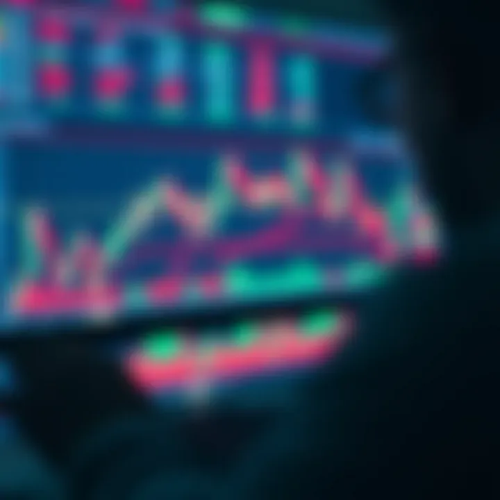 Detailed chart showing forex trading trends and analysis