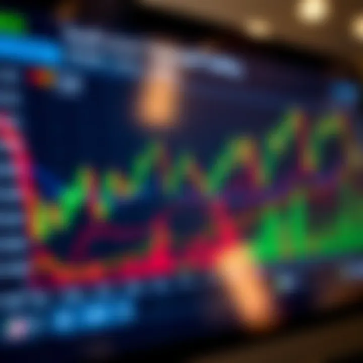 Forex Trading Session Overlaps and Peak Times for South African Traders Chart illustrating overlapping forex trading sessions and peak activity periods relevant to South African traders
