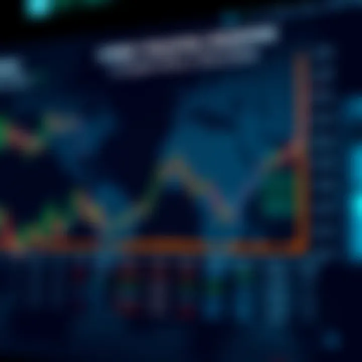 Visual chart depicting the best forex trading session overlaps tailored to South Africa time zone for optimal strategy planning