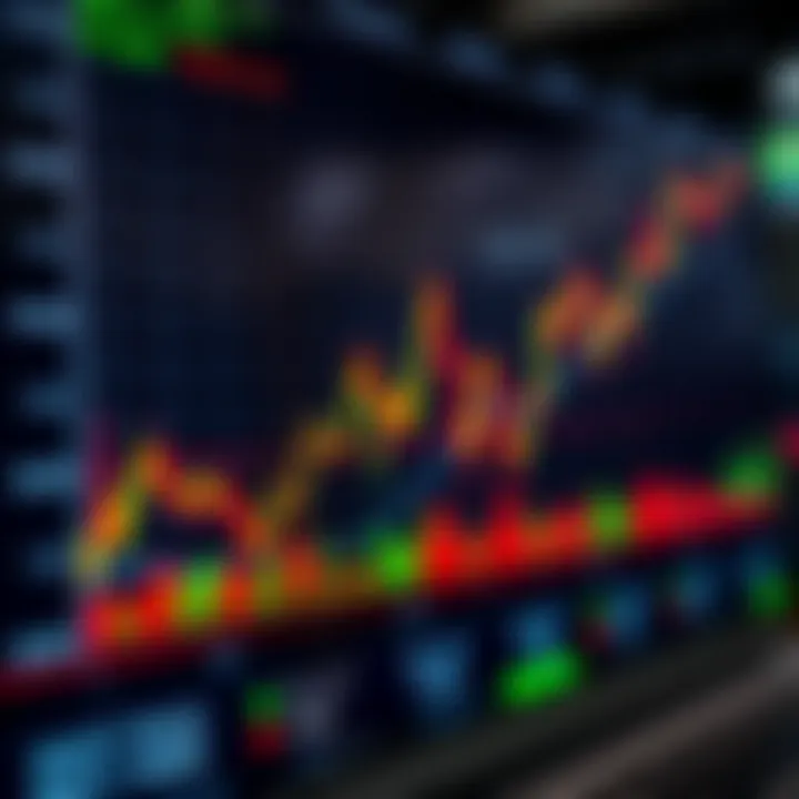 Graph showing the South African Rand fluctuating against major currencies on a digital trading platform