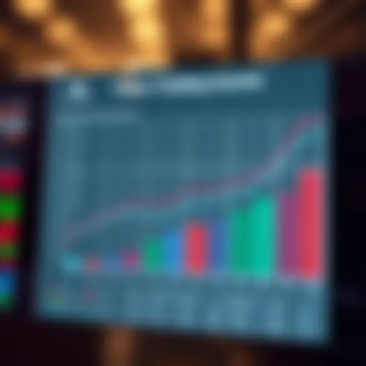 Graph showing the classification of forex trading income and relevant tax categories in South Africa