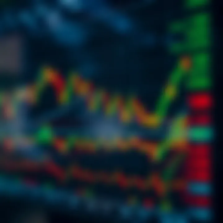 Overview of Common Forex Trading Strategies Chart illustrating various forex trading strategies including trend lines and indicators