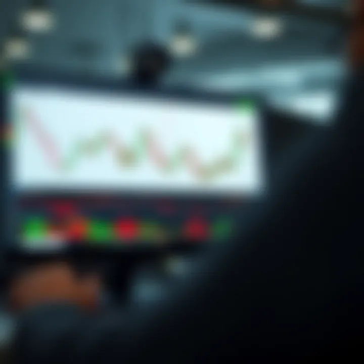 Interactive forex trading chart on TradingView displaying multiple technical indicators and trend lines