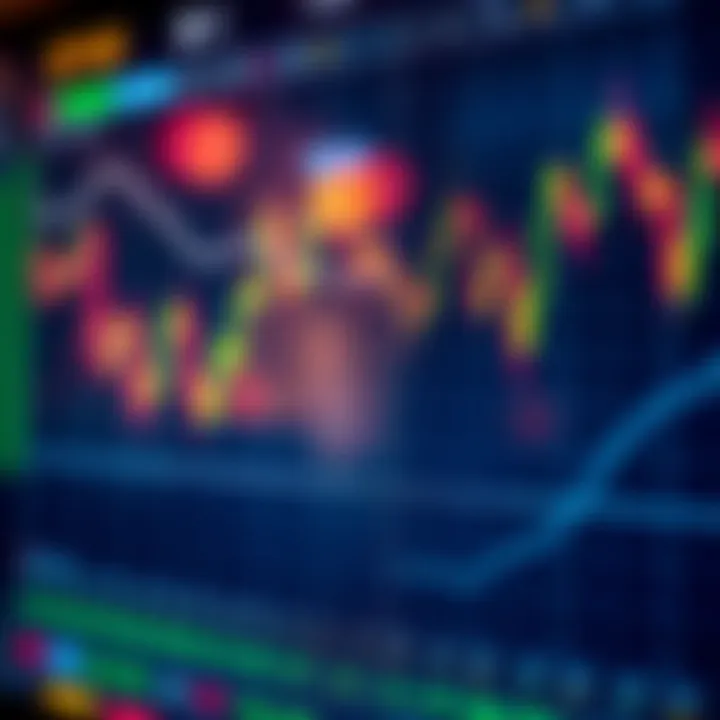 Graph showing dynamic forex trading signals on a digital interface