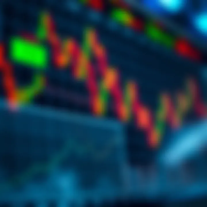 Chart illustrating forex market trends and signal indicators for strategic decisions