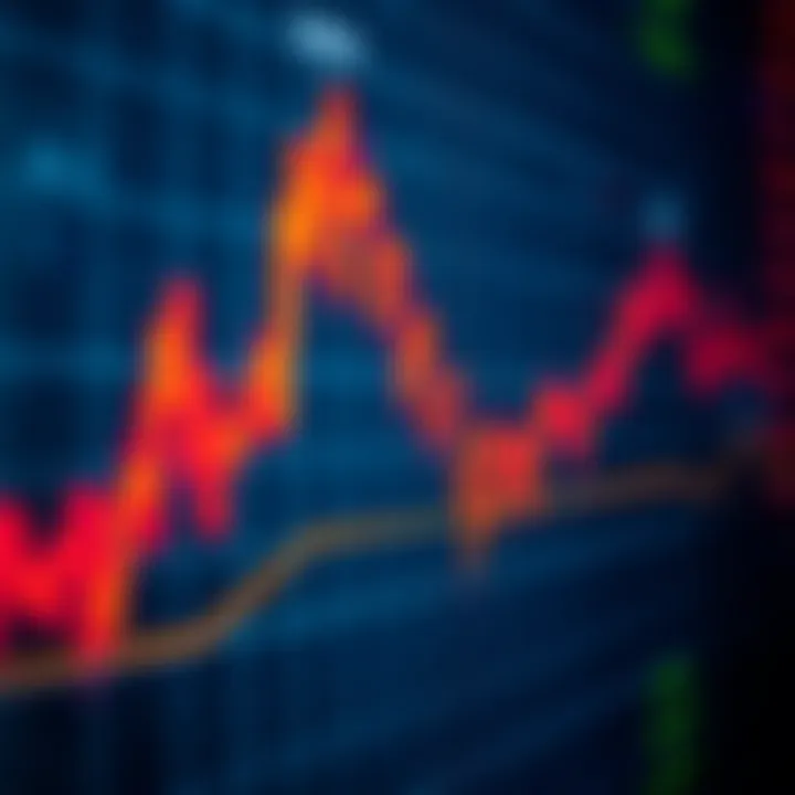 Graph showing currency exchange rate fluctuations in a digital forex market