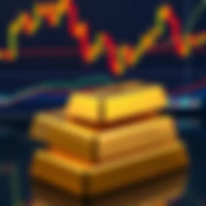 Close-up of gold bars stacked with forex trading charts in the background