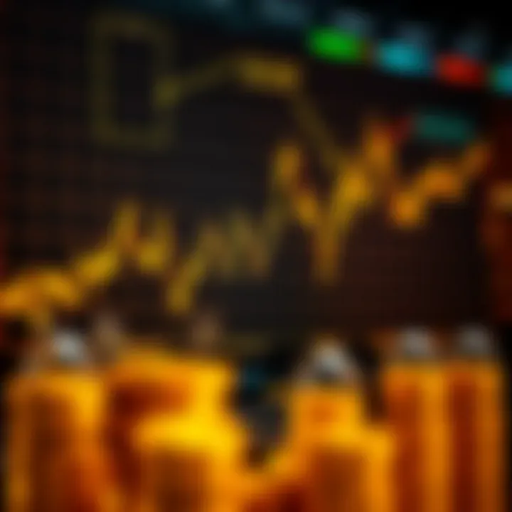 Graph showing gold price fluctuations with annotations on economic factors