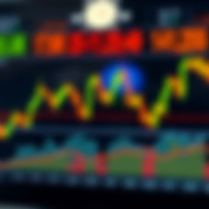 Chart showing a hammer candlestick pattern indicating a potential bullish reversal in a downtrend