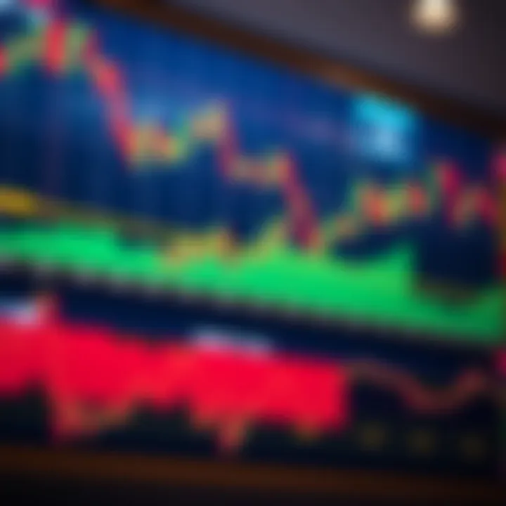 Key Candlestick Patterns for Identifying Market Trends Chart displaying various candlestick patterns used to predict market trends