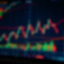 Bullish and Bearish Price Action Patterns on a Candlestick Chart Candlestick chart displaying bullish and bearish price action patterns on a trading platform